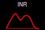 INR